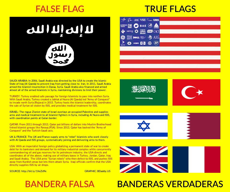 BDaddyUS's tweet photo. @Sswhussain @Po_st @inabster #parisattacks #falseflagparis #isis #falseflag #infographics
https://t.co/JajqR9zJUM https://t.co/NCHfvdHD3e