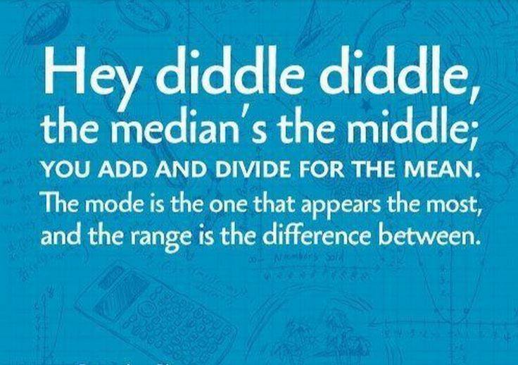 surveyguy2's tweet image. #RejectedResearchProjects Discovering why so few recall the median (& when it is better use than the mean). #IOPsych