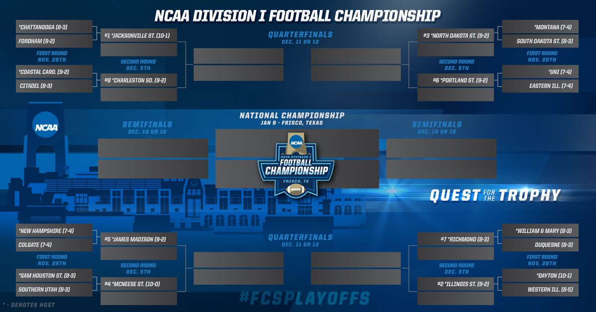 FCS Football on Twitter "The Bracket. FCSPlayoffs https//t.co