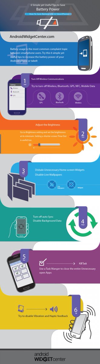 Androidhelpall's tweet image. 