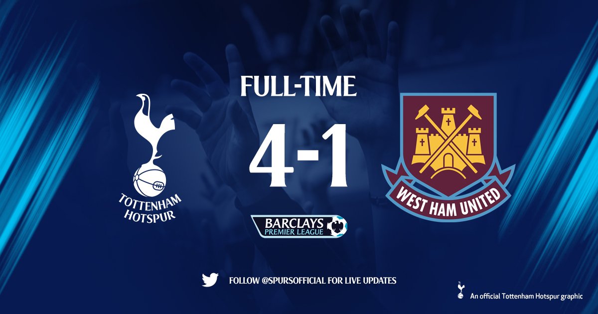 SpursOfficial's tweet photo. FT: Tottenham Hotspur 4-1 West Ham. For stats, photos and the game as it happened - https://t.co/Y0qNsDyus8 #COYS https://t.co/poQpUsyvFB