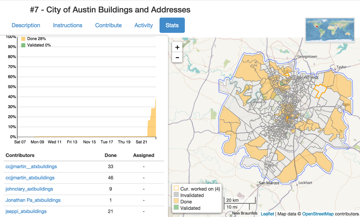 So many Austin buildings imported into OSM this fine <a href="/openaustin/">Open Austin</a> #ShipItATX15 weekend. More than 25% done!