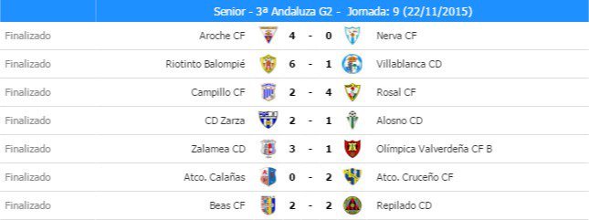 FutbolOnubense's tweet photo. @ZalameaCF continúa líder. Senior - 3ª Andaluza G2 - J9. Ver Clasificación: https://t.co/UqavH1B8mg https://t.co/qefNnqjXW3