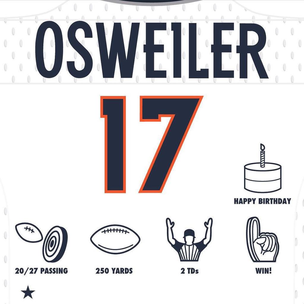NFL Have a HAPPY BIRTHDAY, Brock Osweiler! 