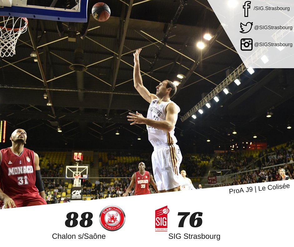sigstrasbourg's tweet photo. Les 27 points de Rodrigue Beaubois n'ont pas permis à la @sigstrasbourg de s'imposer face à @elanchalon #ChalonSIG https://t.co/tffHwJl5NY
