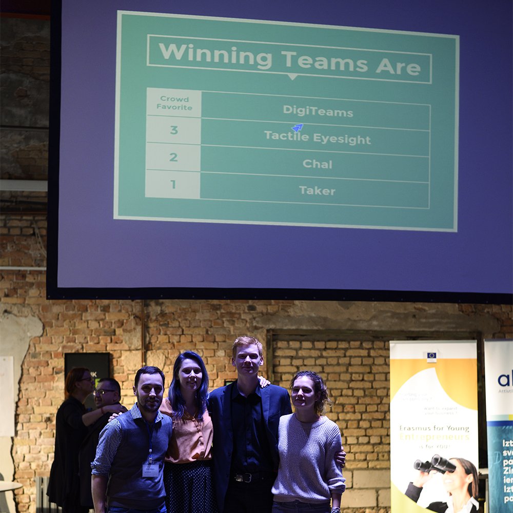 letshikeco's tweet photo. We did it! Thank you for the support during Startup Weekend Riga! 1st place :) #SWRiga #GBS @StartupBattle https://t.co/KAEwqTIgkO