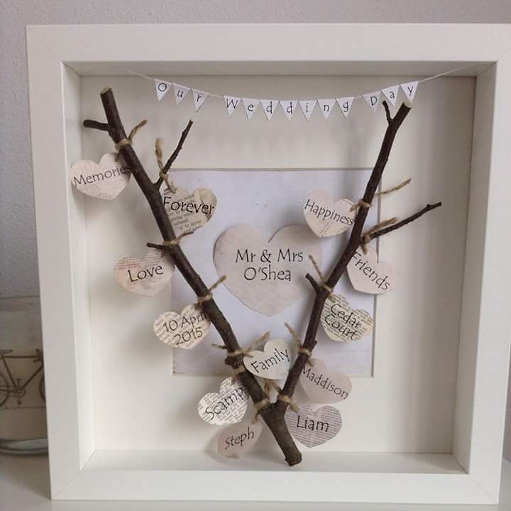 Yellowblockroad's tweet photo. Hi #CraftHour only 2 weeks left to order one of our #family trees. Makes a great gift for #Christmas https://t.co/IaLGyLYNwZ