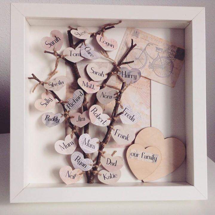 Yellowblockroad's tweet photo. Last chance to buy before #Christmas #family trees #CraftHour #handmade https://t.co/1sCn7NLaGE