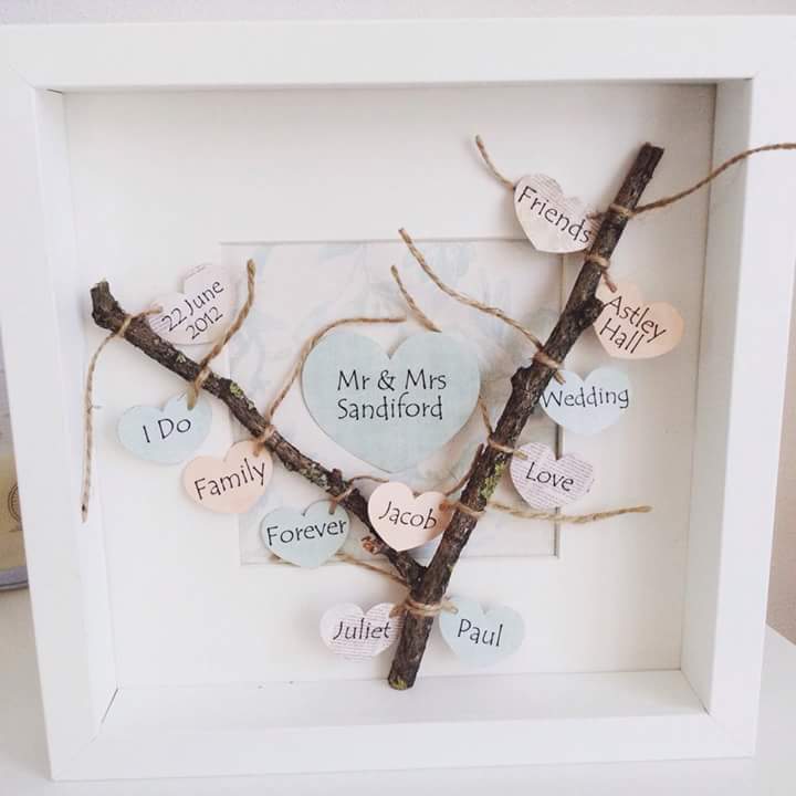 Yellowblockroad's tweet photo. Last chance to buy before #Christmas #family trees #CraftHour #handmade https://t.co/1sCn7NLaGE