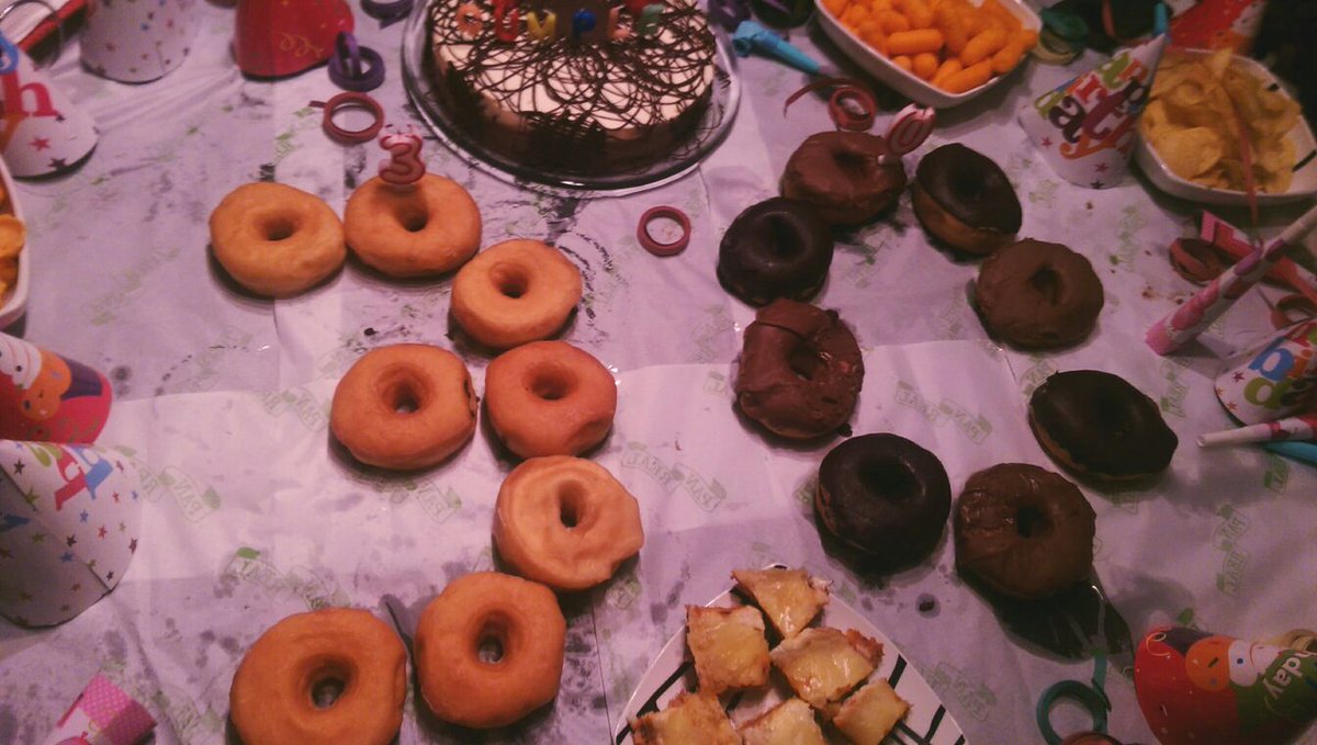 Beatrizespejo's tweet photo. #cumpleaños#grandesamigos#enormespersonas gracias!!!!!! https://t.co/L3ZshRcjKk