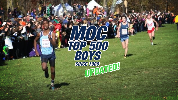 njmilesplit's tweet photo. Boys Put 41 New or Improved Times on the 'MOCs Since 1989' List! https://t.co/pNkiaFNfLW https://t.co/q15FKvQVZF