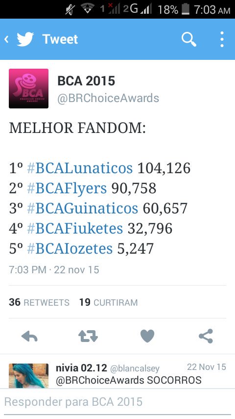 goldkaue's tweet photo. 👏👏👏👏👏👏🎉🎉 #BCAGuinaticos https://t.co/DbPVzurvH1