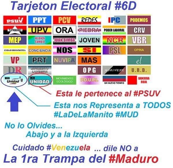 Randy_1945's tweet image. #El6DSeVotaXLaManito los corruptos de la revolución se sienten perdidos te quieren engañar! Vote y no se equivoque!
