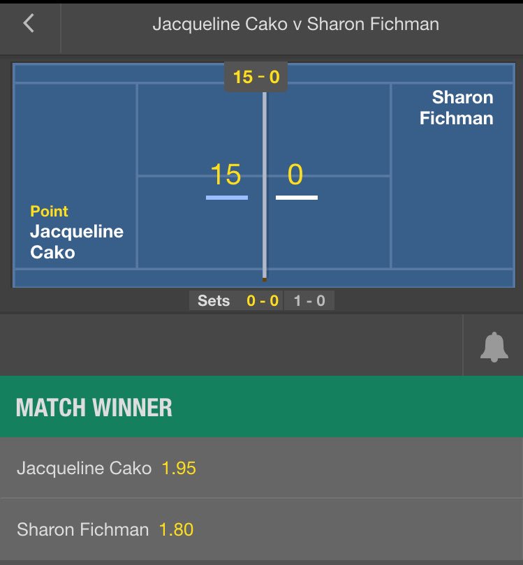 LIVEchallenger's tweet photo. LIVE: Gana Sharon Fichman @ 1.80 Stake 8 🎾 https://t.co/tcMBzhnGTV