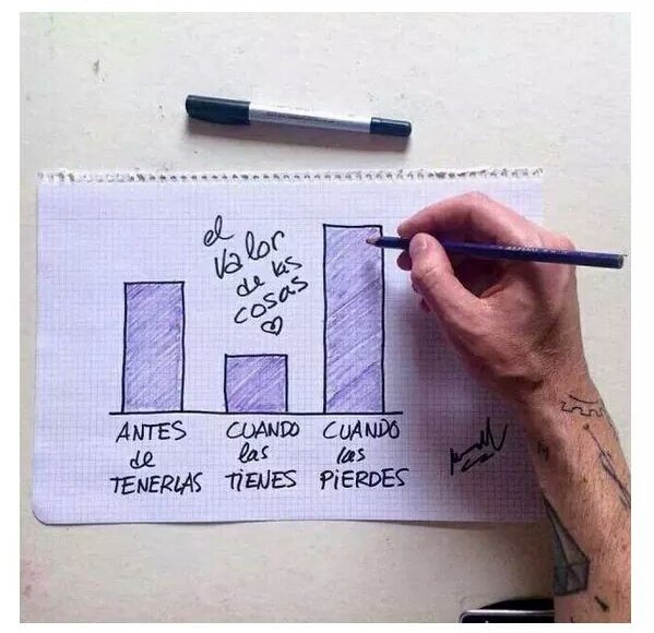 pabloescori's tweet photo. https://t.co/4C7QgYETdY