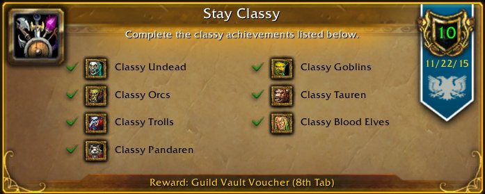 Sleepy_Guild's tweet image. We just earned the [Stay Classy] Achievement! #Warcraft