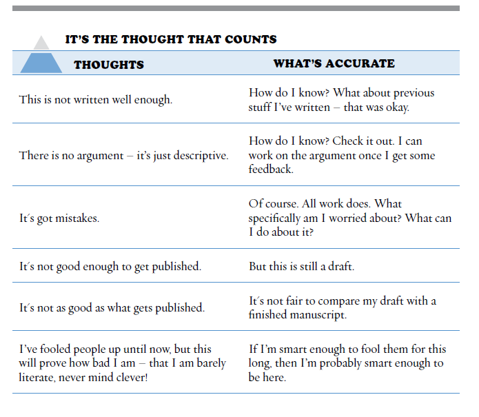 PhD2Published's tweet photo. Your #attitude affects your #writing &amp; #productivity! Always be positive in #AcWriMO:) https://t.co/mNbr8sL3HP https://t.co/snsMn5PrWR