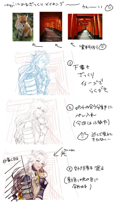 詳細にやってるとキリがないのでほんとざっくり作業工程…全体で三時間半くらいかかったかな?何かの参考になれば幸いです!ご質問等あれば詳細にお答えしますぞ! 
