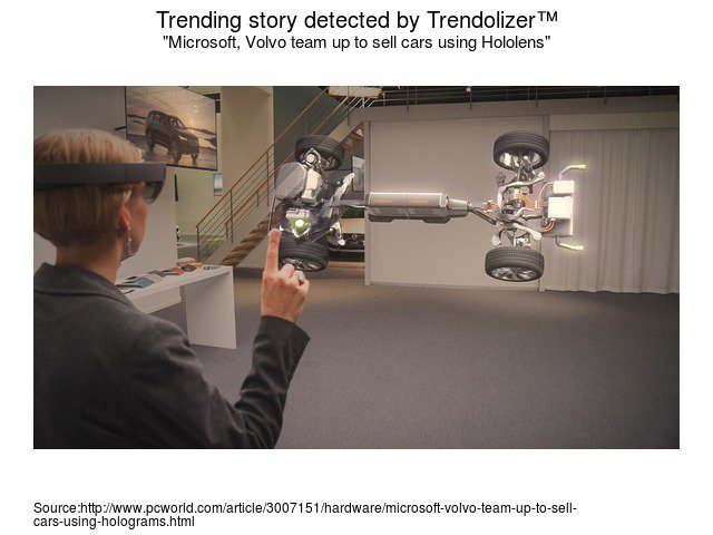 Virtualitizer's tweet photo. #Microsoft, #Volvo team up to sell cars using Hololens https://t.co/0x7D1XERf3 https://t.co/ZGRWeTXFHz