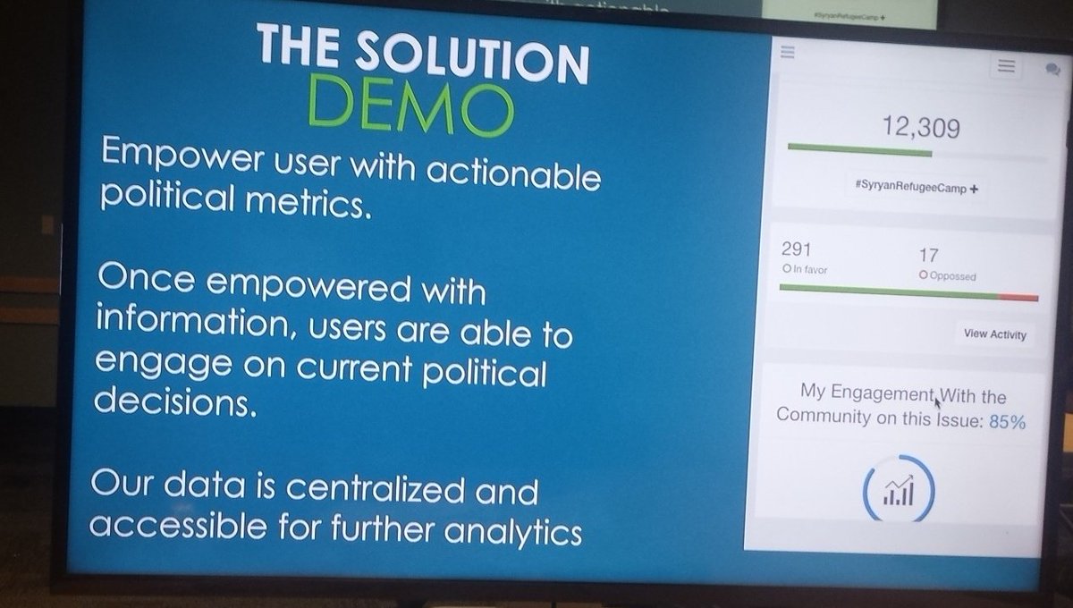 splinterseven's tweet photo. Voice your voice to engage democracy @voice_yourvoice #startupweekendmiami #swmiami2015 https://t.co/qzduzyriUj