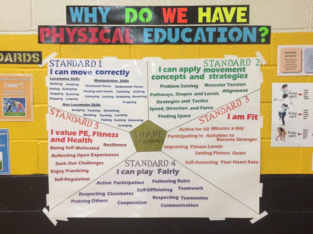 PEfitVT's tweet photo. @physedreview @pe4everykid these are awesome. I found the one i was looking for from @RArmstrongPE https://t.co/tnohl3JO7l