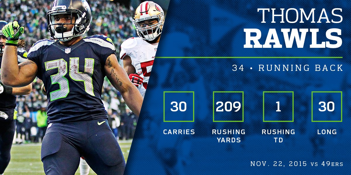 Seahawks's tweet photo. RB Thomas #Rawls becomes 1st undrafted player to run for 160+ yds twice in their rookie season.

#SFvsSEA https://t.co/l6D8h4J3Bd