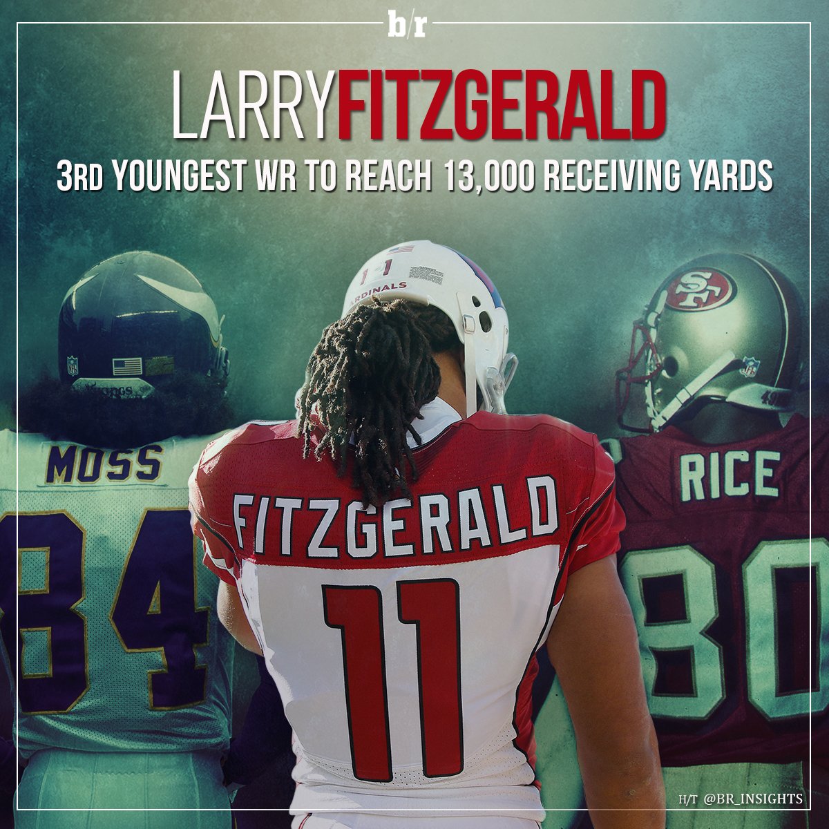 BleacherReport's tweet image. Congrats to Larry Fitzgerald. He’s the 3rd youngest WR to reach 13,000 receiving yards! #Legend