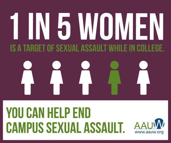 AAUW's tweet photo. Too many! Here are 10 ways you can help fight campus sexual assault: https://t.co/usuW7JzzMH #TheHuntingGround https://t.co/FpjRhjtew3