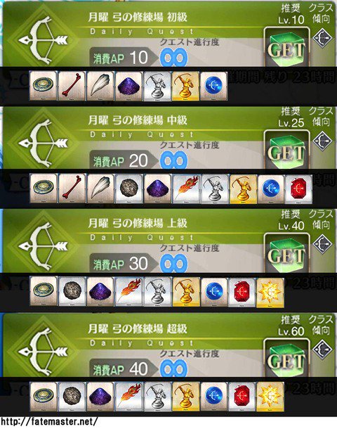 Fgoの曜日クエストのドロップ素材まとめ Fate Grand Order攻略 Renote リノート