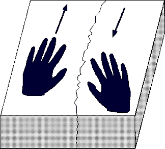 People ask: What causes an earthquake? 
#earthquakes are usually caused when rock...
geo.mtu.edu/UPSeis/why.html
