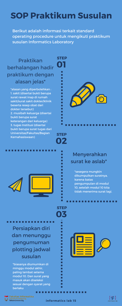 iflab's tweet photo. [SOP Praktikum Susulan] Assalamuálaikum sahabat IFLAB, berikut merupakan SOP mekanisme praktikum susulan.., :) https://t.co/l0CVdgLtud