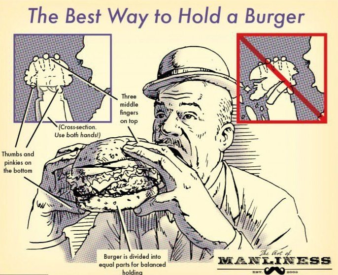 CafeFreeIndia's tweet image. Eat your burgers the correct way.
#CafeFreeIndia #BurgerTips