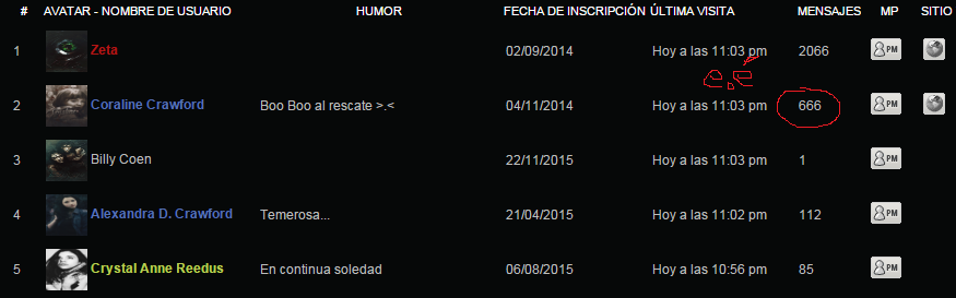 BooBooAlRescate's tweet image. Uy O.O