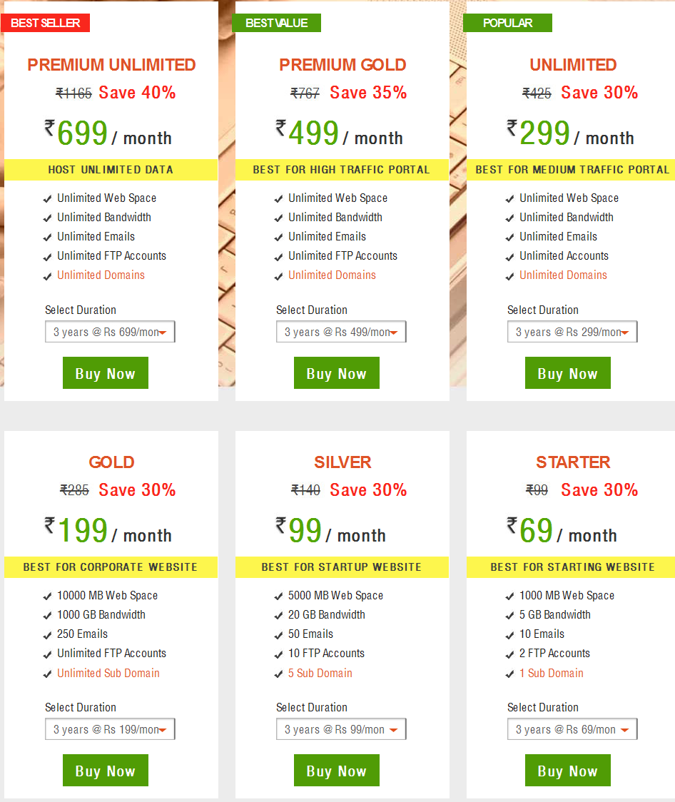WebsHosting_Rev's tweet photo. #HostingRaja #reviews 
Visit here@ https://t.co/crrlX65J53 https://t.co/ewpyH2jZYr