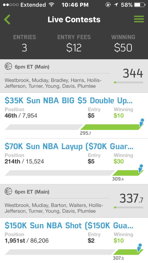 The Fanduel Guys tweet media