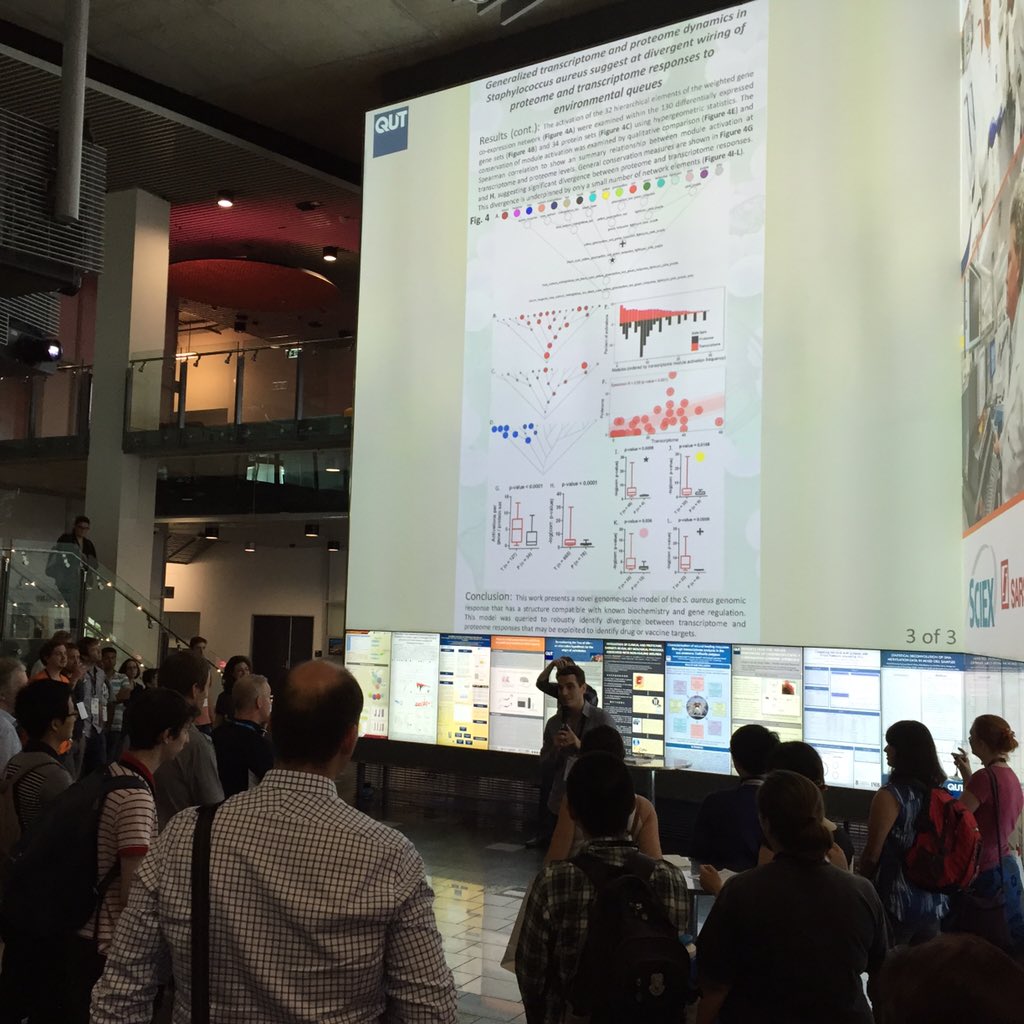 SCIEX ANZ tweet media