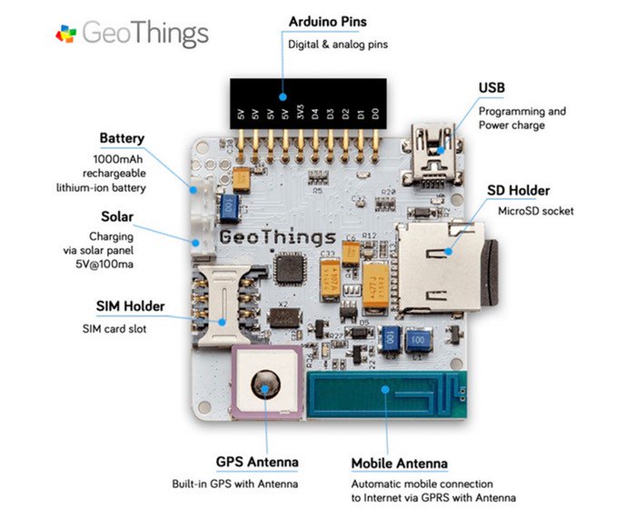 HardTechTV's tweet photo. GeoThings Arduino Compatible GPS And Mobile Development Board (video) - Geeky Gadgets - https://t.co/a6LJnzAy2a https://t.co/HvSWrsx7CU
