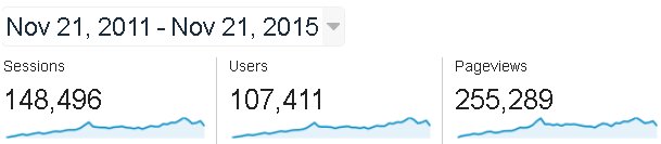 jpfayolle's tweet photo. 4 candles for #Qualilogy, over 100,000 unique visitors https://t.co/WZvxLbWKm2 https://t.co/W2qxQCpumK