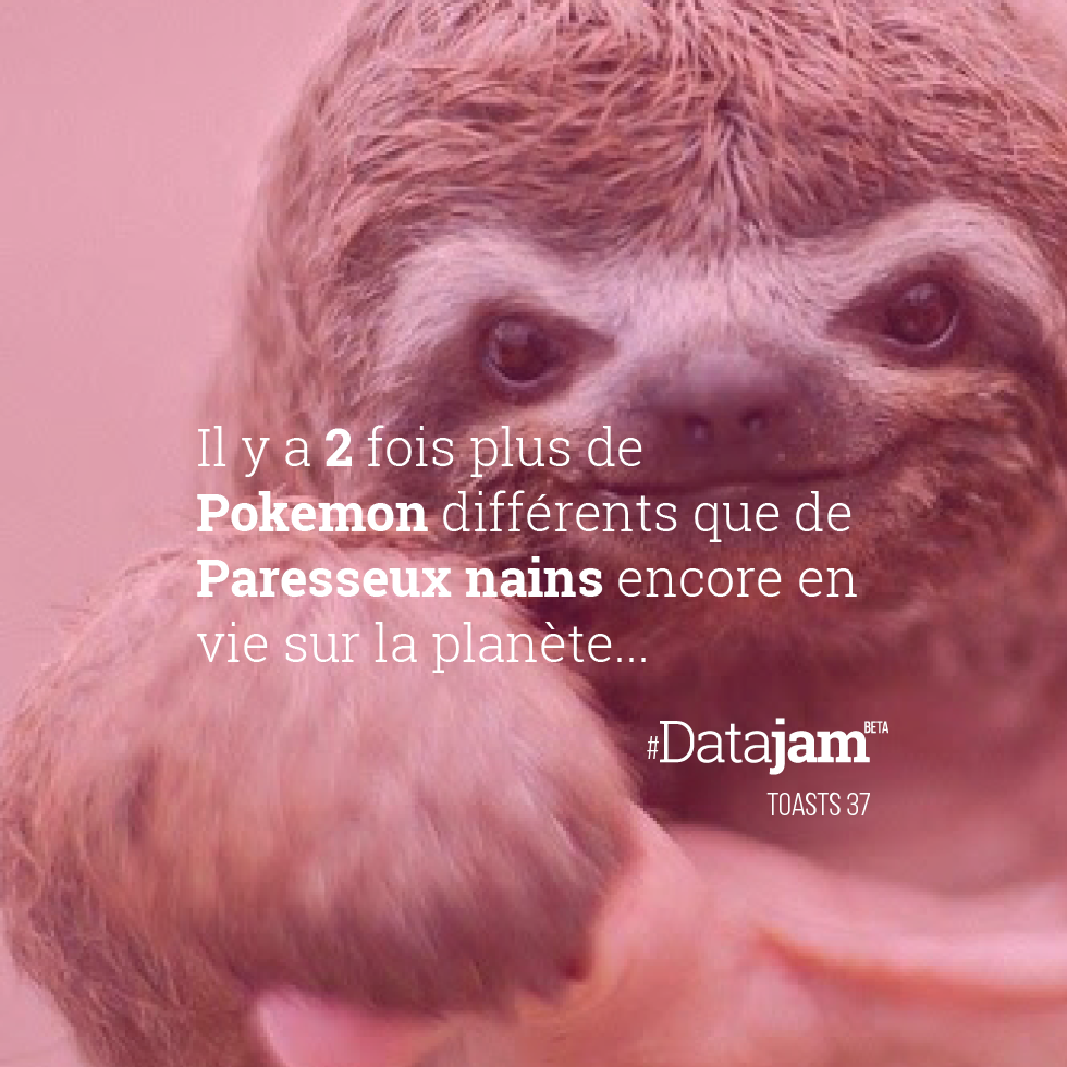 datajaming's tweet photo. Il y a 2 fois plus de #Pokemon différents que de #paresseux nains encore en vie sur la planète… #datajam @1000jours https://t.co/MEdbHXEnWi