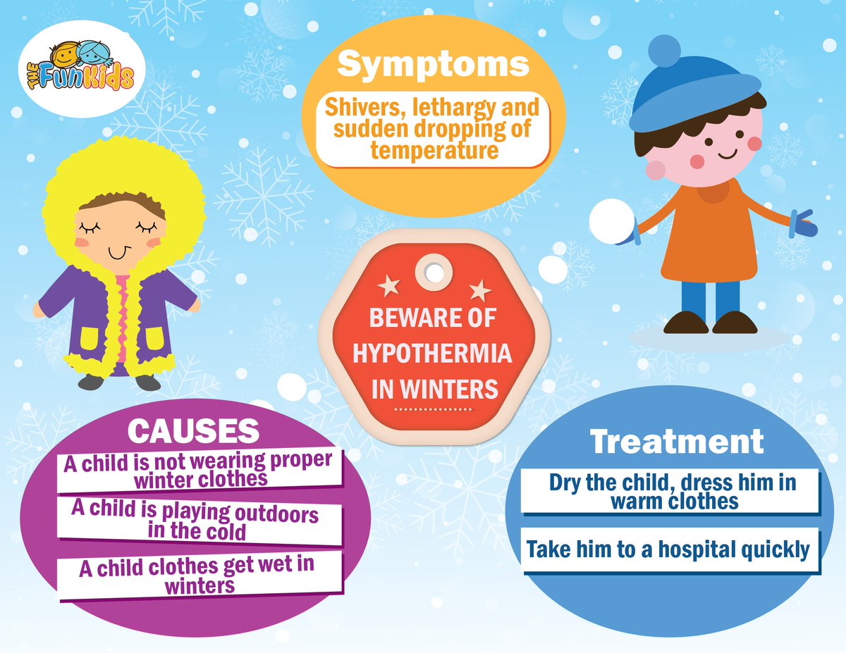 Cold and Wet in Winters Can Easily Lead to Hypothermia in Kids. 
#hypothermia #pakistan
thefunkids.com