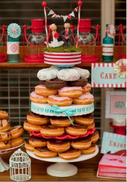 cakebirthdaypic's tweet photo. #2Cheap #Alternatives #And #Cake #Cool #Wedding #birthday https://t.co/VXRRbUUiq2