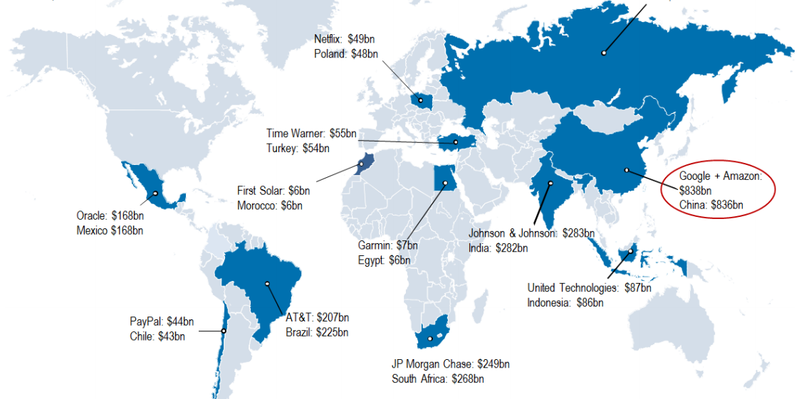 BusinessInsider's tweet photo. MAP: Some US companies are worth more than the entire stock markets of other countries https://t.co/7bHxdotnHz https://t.co/4Fk2CXY8jM