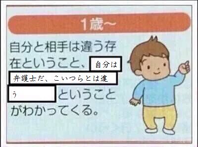 愚かななんｊ民 Kyarasawa Twitter