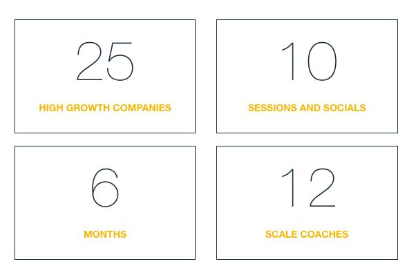 UpscaleUK's tweet photo. Would you like to be part of a #UKTech network scaling fast, together? Apply to @upscaleUK: https://t.co/WbFAaeBLH8 https://t.co/MfTX6Tey7F