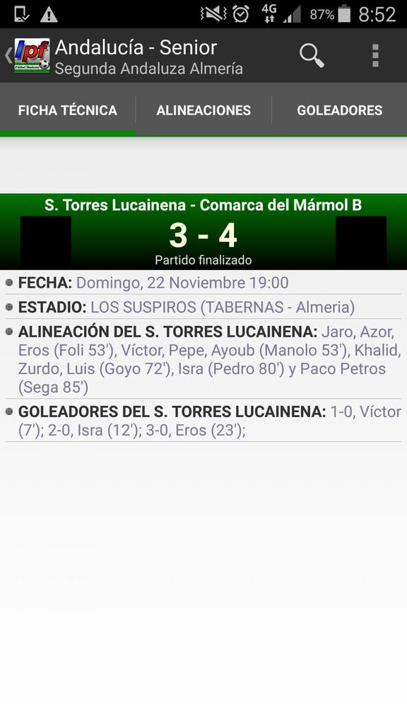 STLucainena's tweet photo. Jornada 12
ST Lucainena 3 (Victor,Isra,Eros)
Comarca Marmol B 4

#VamosLucainena #STL https://t.co/Xamdb3oKgL