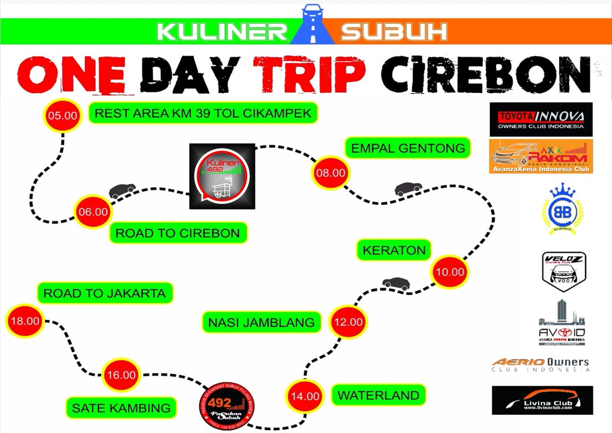 #KulinerSubuh One Day Trip Cirebon 5des15 <a href="/Kuliner492/">Kul</a> <a href="/AXICrakom/">AXIC RAKOM</a> <a href="/TIOCIOfficial/">TIOCI Official</a> <a href="/Livinaclub/">Nissan Livina Club</a> <a href="/AerioOwners/">Aerio Owners Club ID</a>