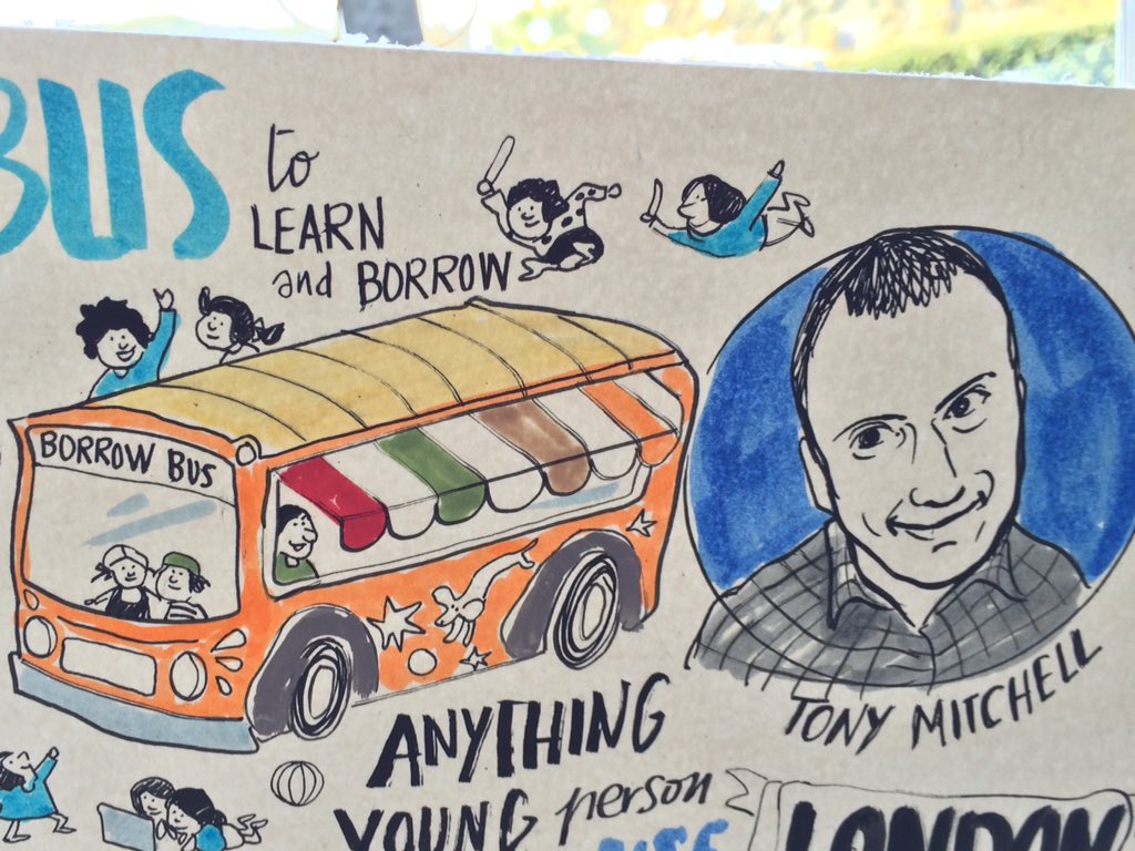 theborrowshop's tweet photo. Saw this on my camera ~ drawn @biglunchextras April 15.The @theborrowbus was just an idea then~Now a reality #thanku https://t.co/Ns822l2cWY