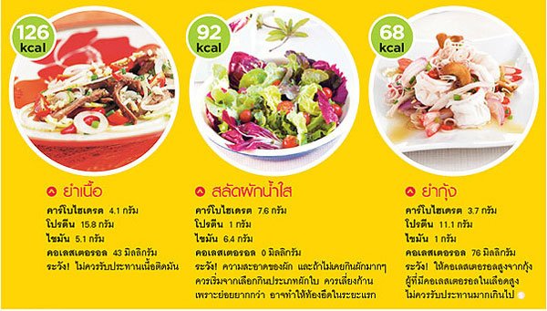 healthybyour's tweet photo. อาหารเย็น cal ต่ำๆ #HowtoPerfect #howtoperfectลดน้ำหนัก https://t.co/MOaYlihfxP