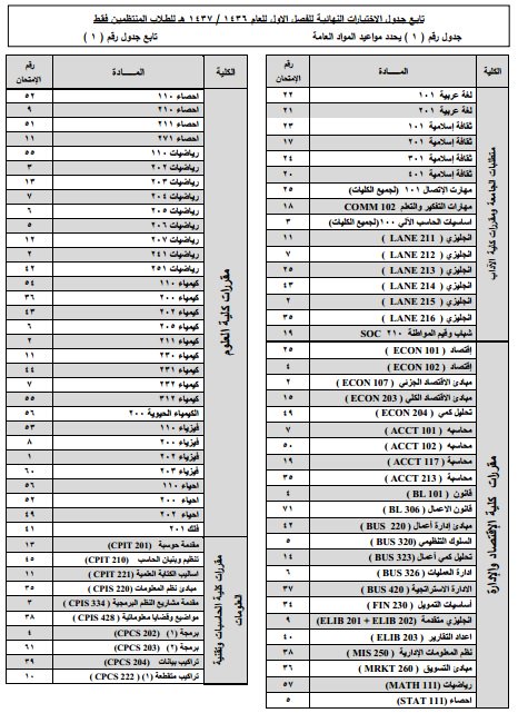 KAU_News's tweet photo. جدول الاختبارات النهائية لطلاب #جامعة_الملك_عبدالعزيز انتظام "جدة" https://t.co/VjqFbCux77 انتظام #KAU https://t.co/biK0obfh1W