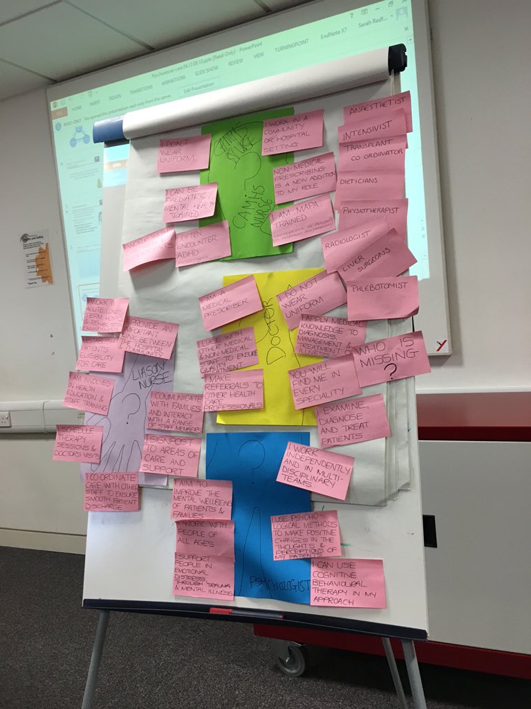 sarahredfern5's tweet photo. @Bcuchildnursing @BCUNursingteam #np4c empathetic caring 3rd yrs psychosocial session delivered by the students https://t.co/8VVKb8yvI0